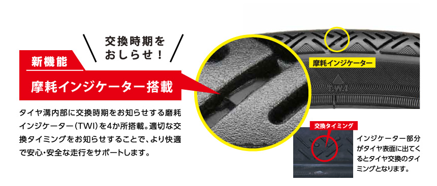 新機能 磨耗インジケーター搭載