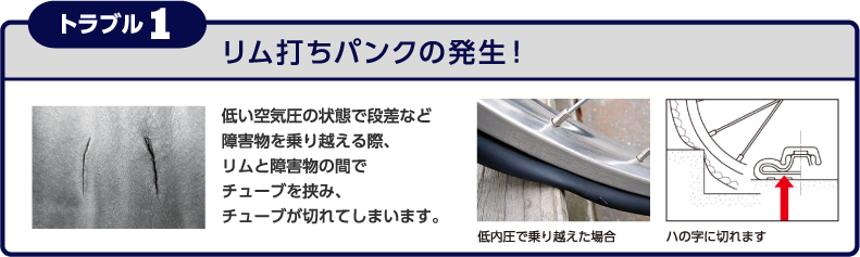 トラブル1 リム打ちパンクの発生!