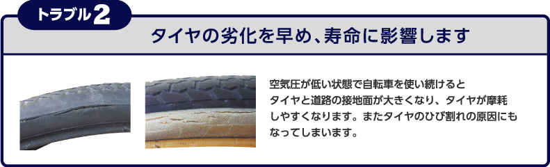 トラブル2 タイヤの劣化を早め、寿命に影響します
