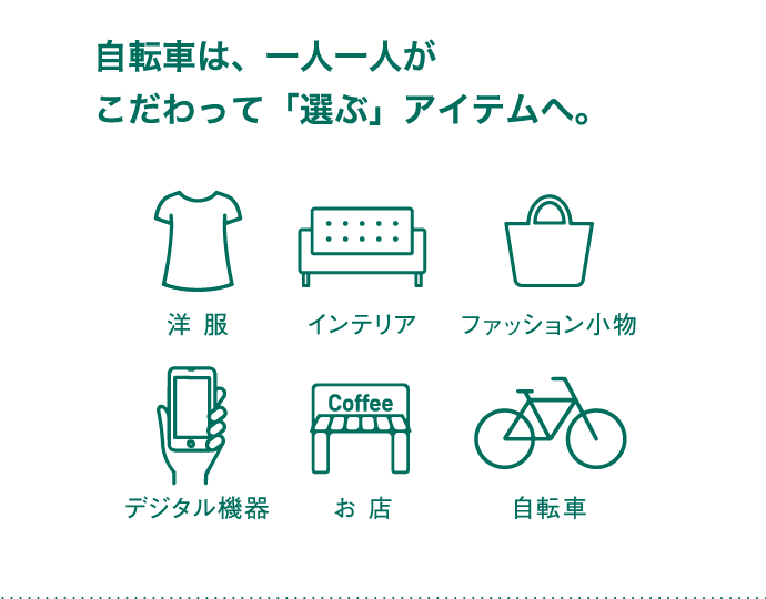 自転車は、一人一人がこだわって「選ぶ」アイテムへ。