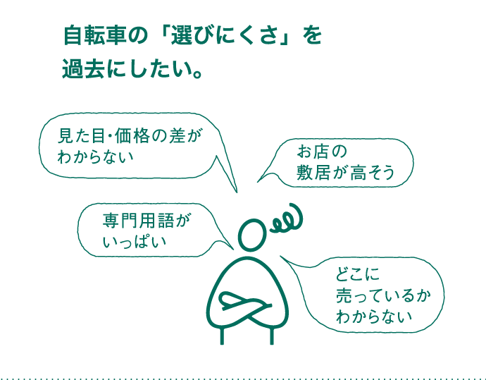 自転車の「選びにくさ」を過去にしたい。