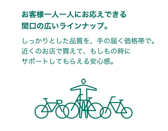 お客様一人一人にお応えできる間口の広いラインナップ。