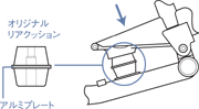 ラバークッション図