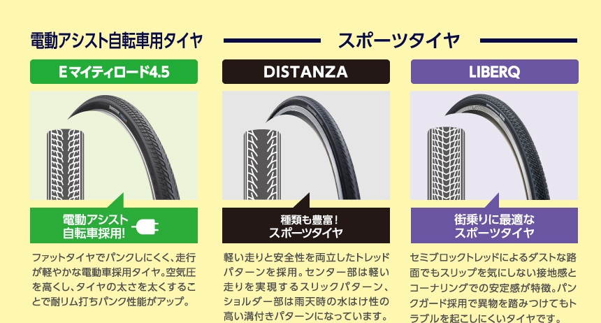 電動アシスト自転車用タイヤ【Eマイティロード4.5】電動アシスト自転車採用！、スポーツタイヤ【DISTANZA】種類も豊富！スポーツタイヤ、【LIBERQ】街乗りに最適なスポーツタイヤ