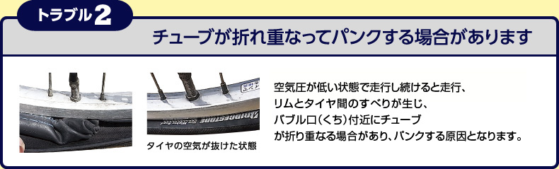 トラブル2） チューブが折れ重なってパンクする場合があります