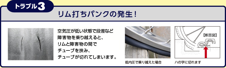 トラブル3） リム打ちパンクの発生！