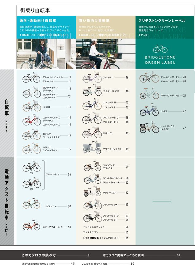 自転車総合カタログ2025P-SO2a 自転車総合カタログ2025P-SO2a