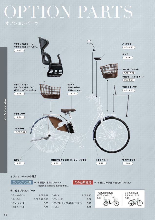 自転車総合カタログ2025P-SO2a