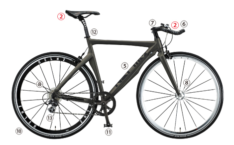 BICYCLE ONLINE