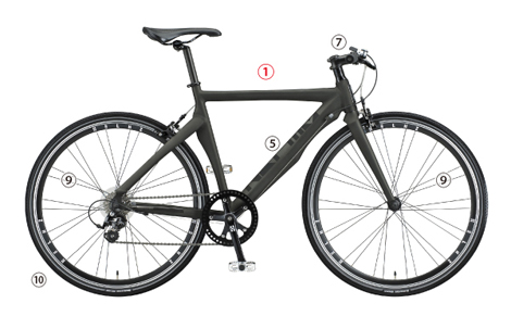 BICYCLE ONLINE