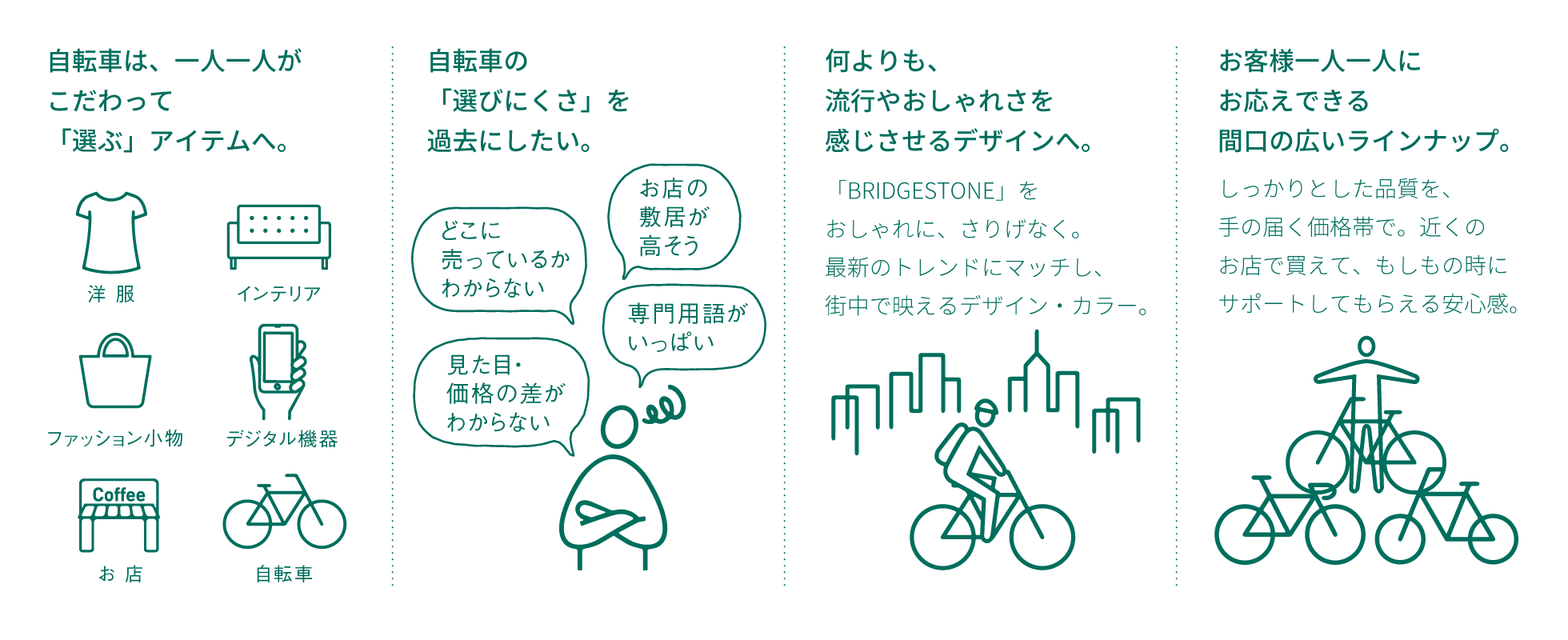自転車は、一人一人がこだわって「選ぶ」アイテムへ。／自転車の「選びにくさ」を過去にしたい。／何よりも、流行やおしゃれさを感じさせるデザインへ。／お客様一人一人にお応えできる間口の広いラインナップ。