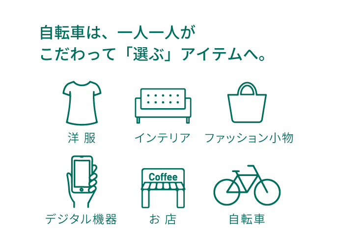 自転車は、一人一人がこだわって「選ぶ」アイテムへ。