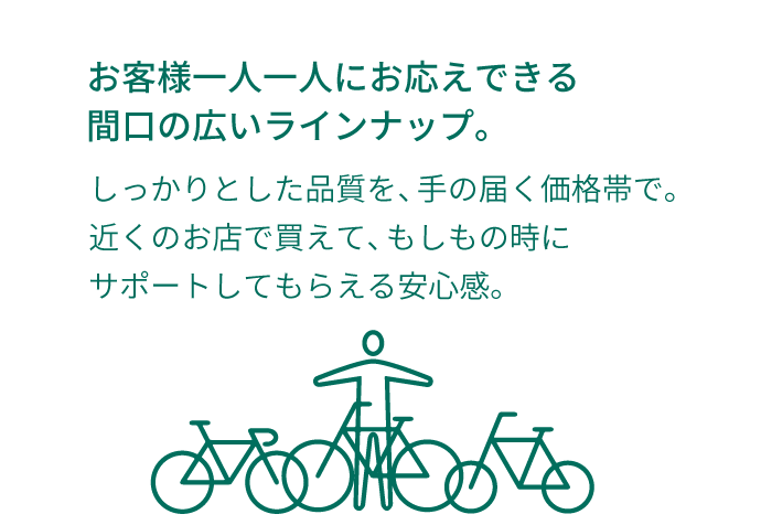 お客様一人一人にお応えできる間口の広いラインナップ。