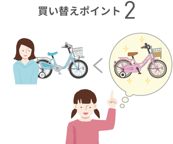 買い替えポイント2／お姉ちゃんが乗っていた自転車より好みの自転車があるイメージのイラスト