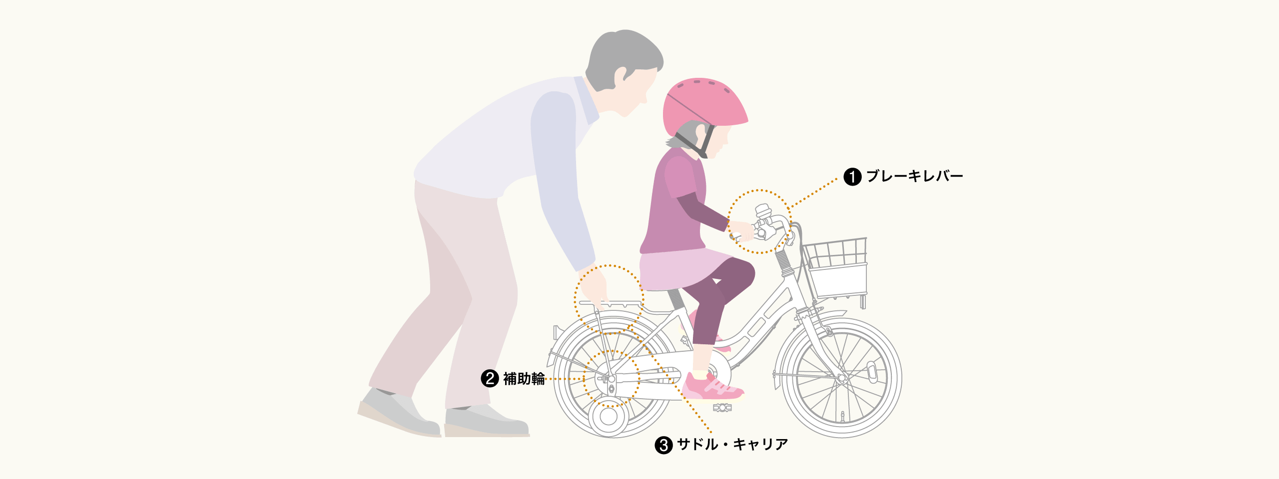 イラスト