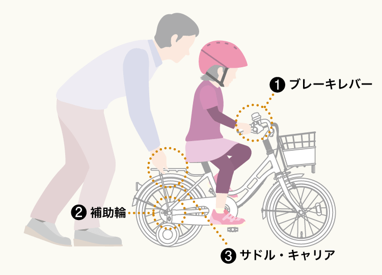 イラスト