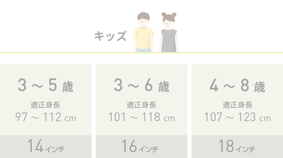 キッズの場合　3歳、4歳、5歳（適正身長 97〜112cm）は14インチ／3歳、4歳、5歳、6歳（適正身長 101〜118cm）は16インチ／4歳、5歳、6歳、7歳、8歳（適正身長 107〜123cm）は18インチ