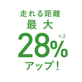 走れる距離 最大28%アップ!※2