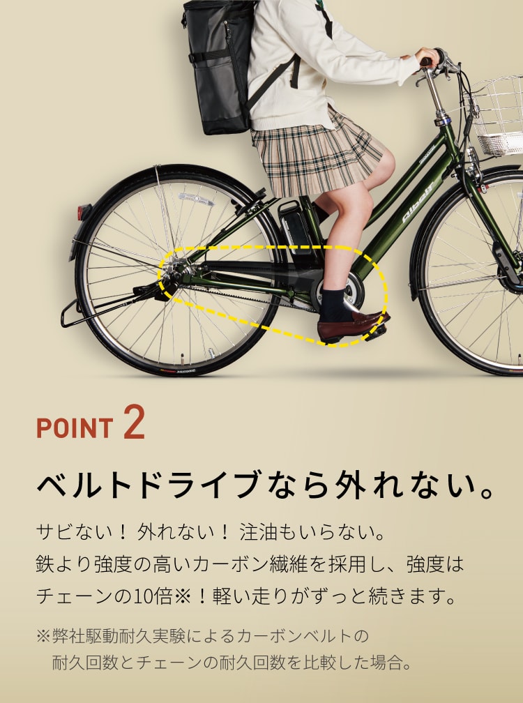 絶対 に 錆び ない 自転車