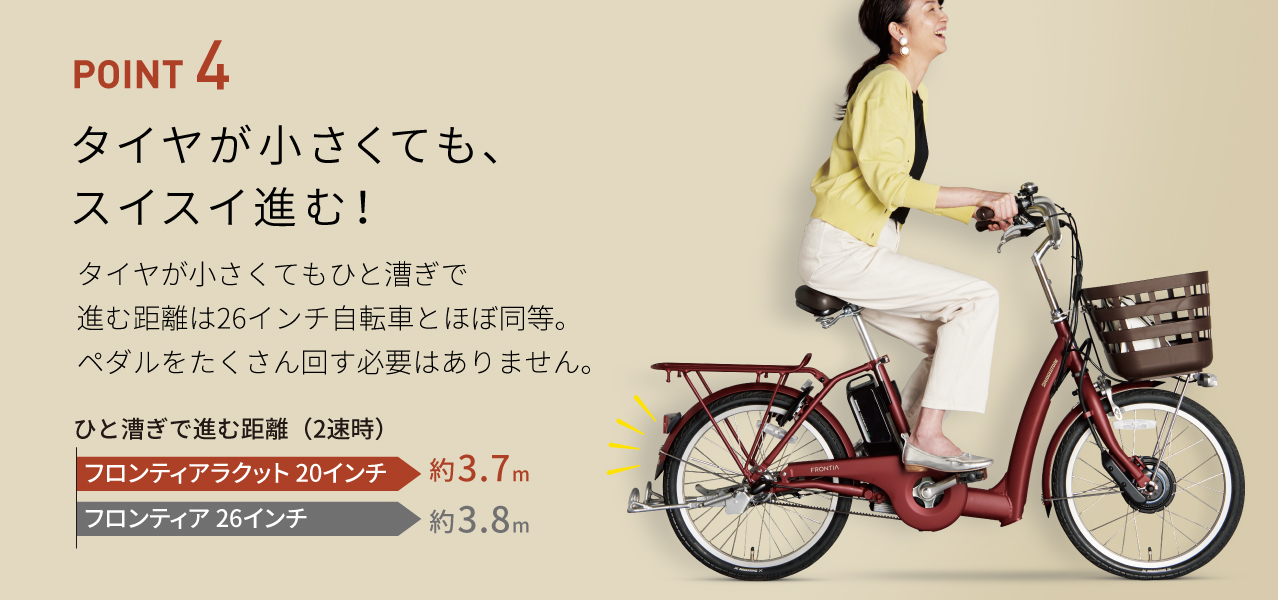 POINT 4 タイヤが小さくても、スイスイ進む!タイヤが小さくてもひと漕ぎで進む距離は26インチ自転車とほぼ同等。ペダルをたくさん回す必要はありません。ひと漕ぎで進む距離(2速時)フロンティアラクット 20インチは約3.7m。フロンティア 26インチは約3.8m。
