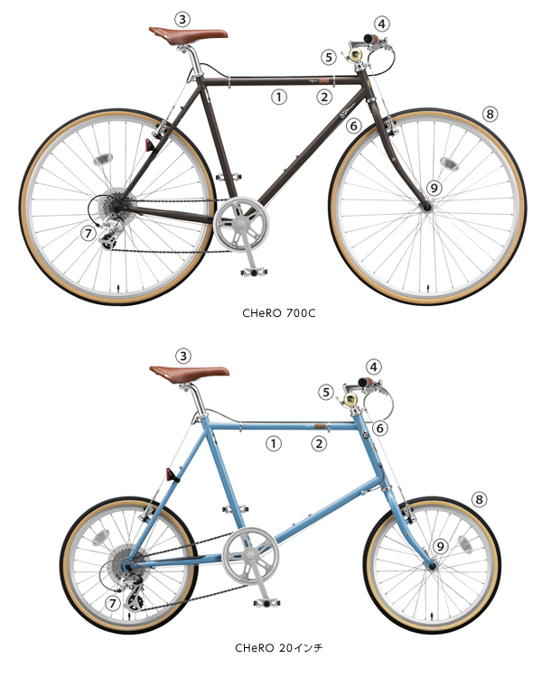 トラディショナルスタイルの自転車 ｢｣クエロ新発売｜ニュース