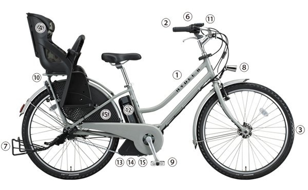 VERY（ヴェリィ）コラボ自転車子供乗せ電動アシストモデル “HYDEE.B