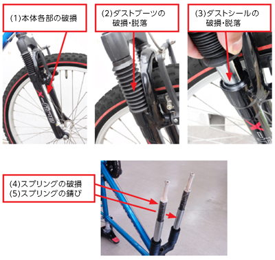 フロントサスペンションホーク搭載自転車ご使用のお客様へ フロントサスペンションホーク点検実施のお願い 重要なお知らせ 13 ブリヂストンサイクル株式会社