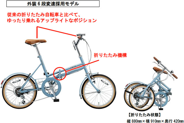 ブリヂストン ミニベロ 折り畳み自転車 MarkRosa F 2台