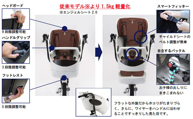 【未使用】ブリヂストン bikke POLAR e 純正フロントチャイルドシート