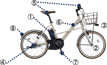 電動アシスト自転車「リアルストリームシリーズ」2018年モデル新発売 