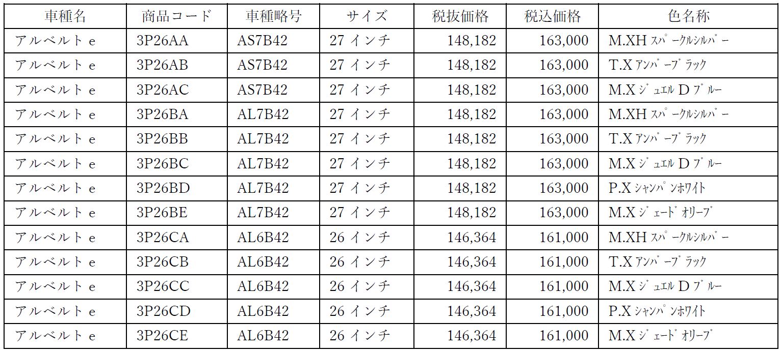 アルベルトe生産終了に関するお詫び｜お知らせ 2022｜ブリヂストン 