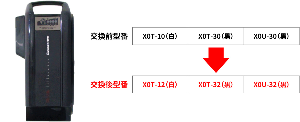 パーツ2電動アシスト自転車　バッテリー　ヤマハ　ブリヂストン　4.0Ah　Ｘ54-22