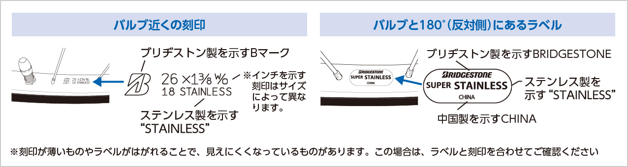 年月から年月までに製造した一部の自転車・電動アシスト