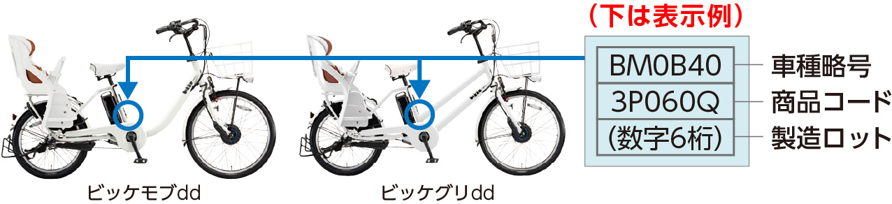 2020年4月から2021年3月に製造された一部の子供乗せ電動アシスト自転車 