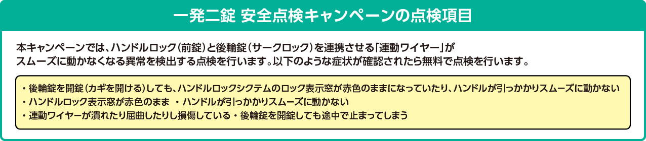 一発二錠 安全点検キャンペーンの点検項目