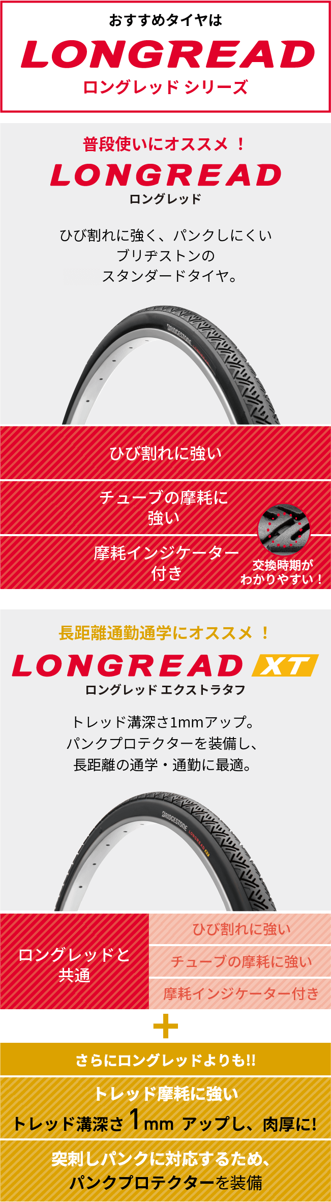 おすすめタイヤ　ロングレッドシリーズの特徴紹介画像