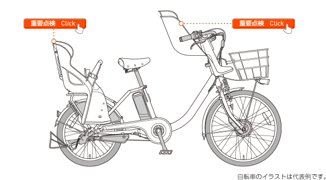 重要な点検ポイント | お客様サポート | ブリヂストンサイクル株式会社