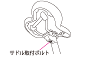 サドルの変形・破損確認（スポーツ用サドル）イメージ02