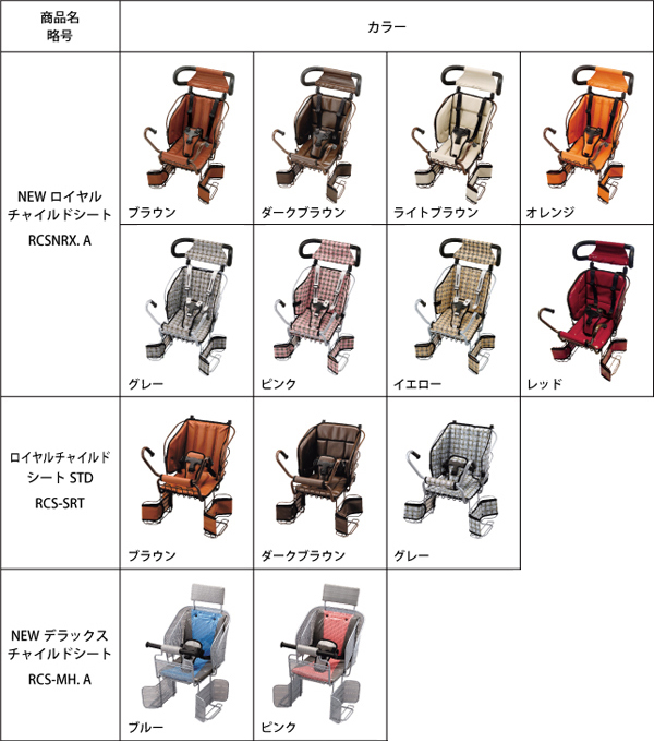 鉄製「自転車用リヤチャイルドシート」無償交換のお知らせ ...